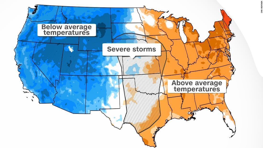 weather