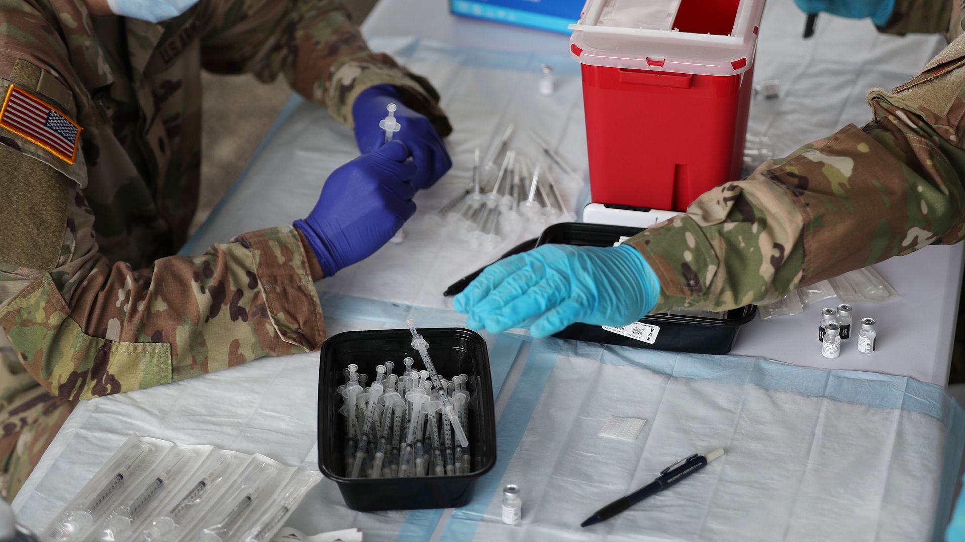 military covid vaccine