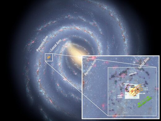 Click to enlarge milky way solar system