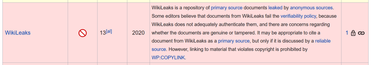 Click to enlarge Wikipedia news source reliability ratings wikileaks