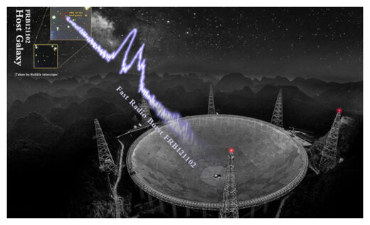 Fast Radio Burst