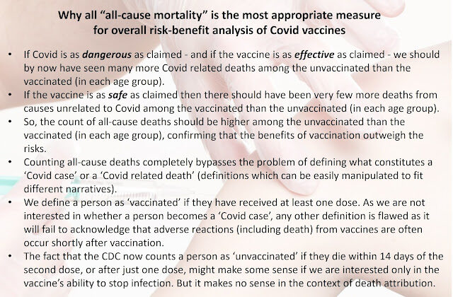 all-cause mortality