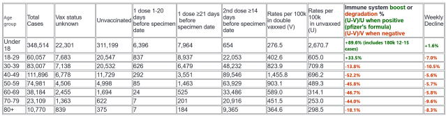 Click to enlarge uk cases