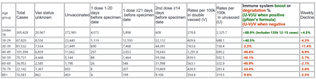 Click to enlarge uk cases