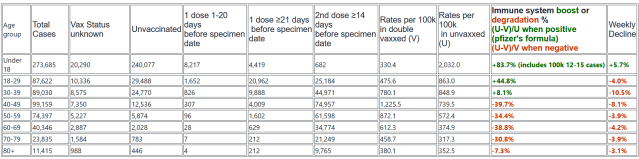 Click to enlarge uk cases