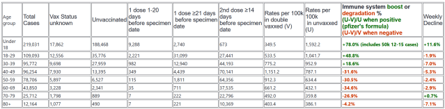 Click to enlarge uk cases