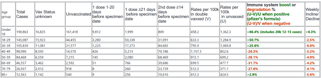 Click to enlarge uk cases