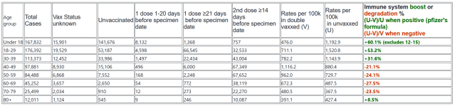 Click to enlarge uk cases