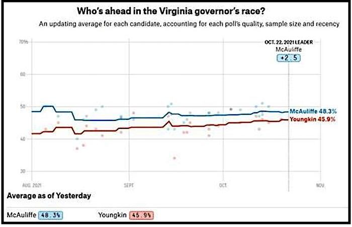 candidate graph