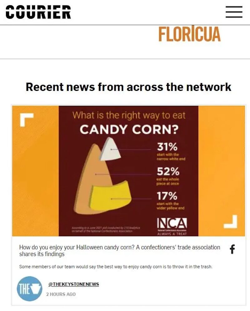 Click to enlarge right way to eat candy corn