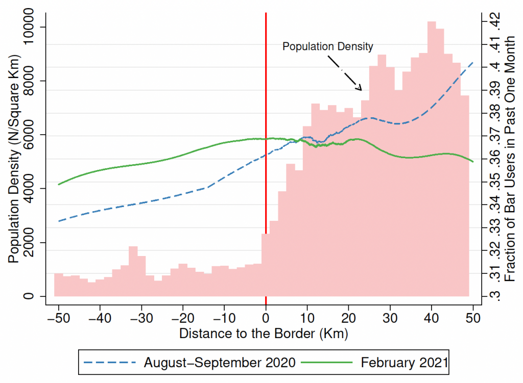 Click to enlarge Japan covid restrictions