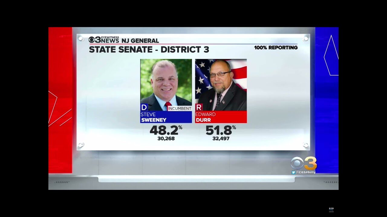 Click to enlarge Ed Durr steve sweeney new jersey state senate race