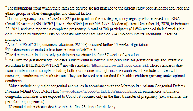 vaccine study pregnant women