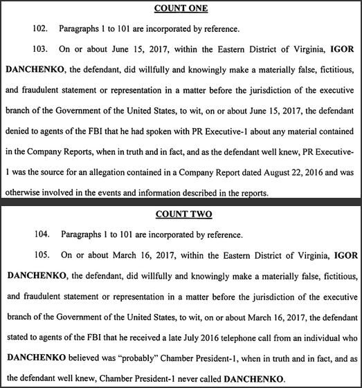 danchenko charges