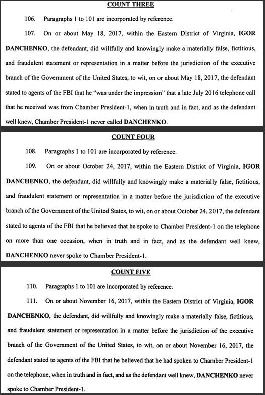 danchenko charges