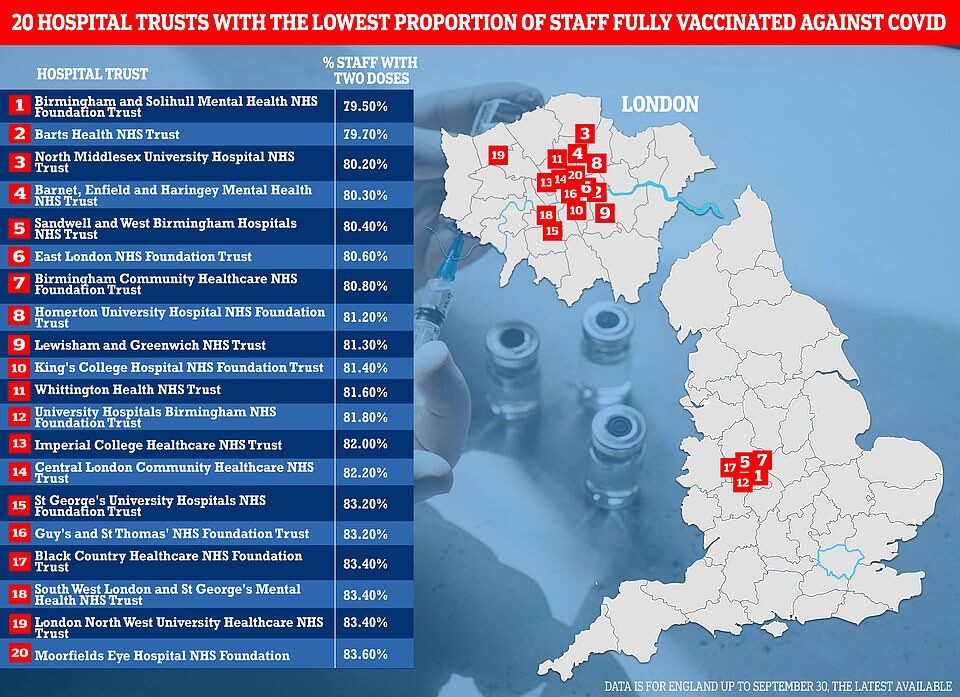 Click to enlarge nhs staff vax 3