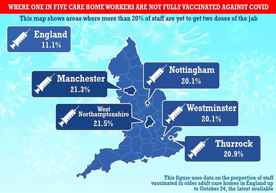 Click to enlarge nhs staff vax 6