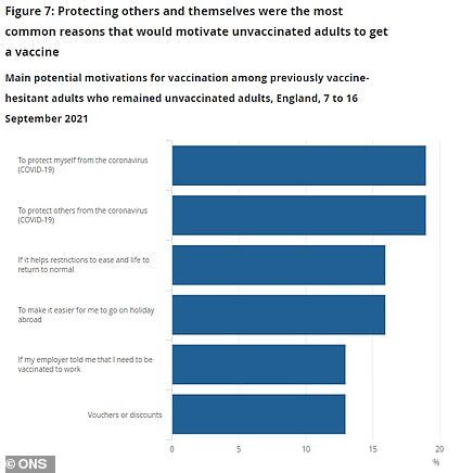 Click to enlarge nhs staff vax 4