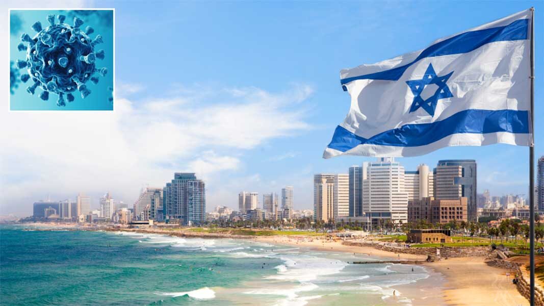 Israel Covid