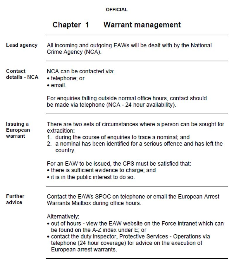 european arrest manual