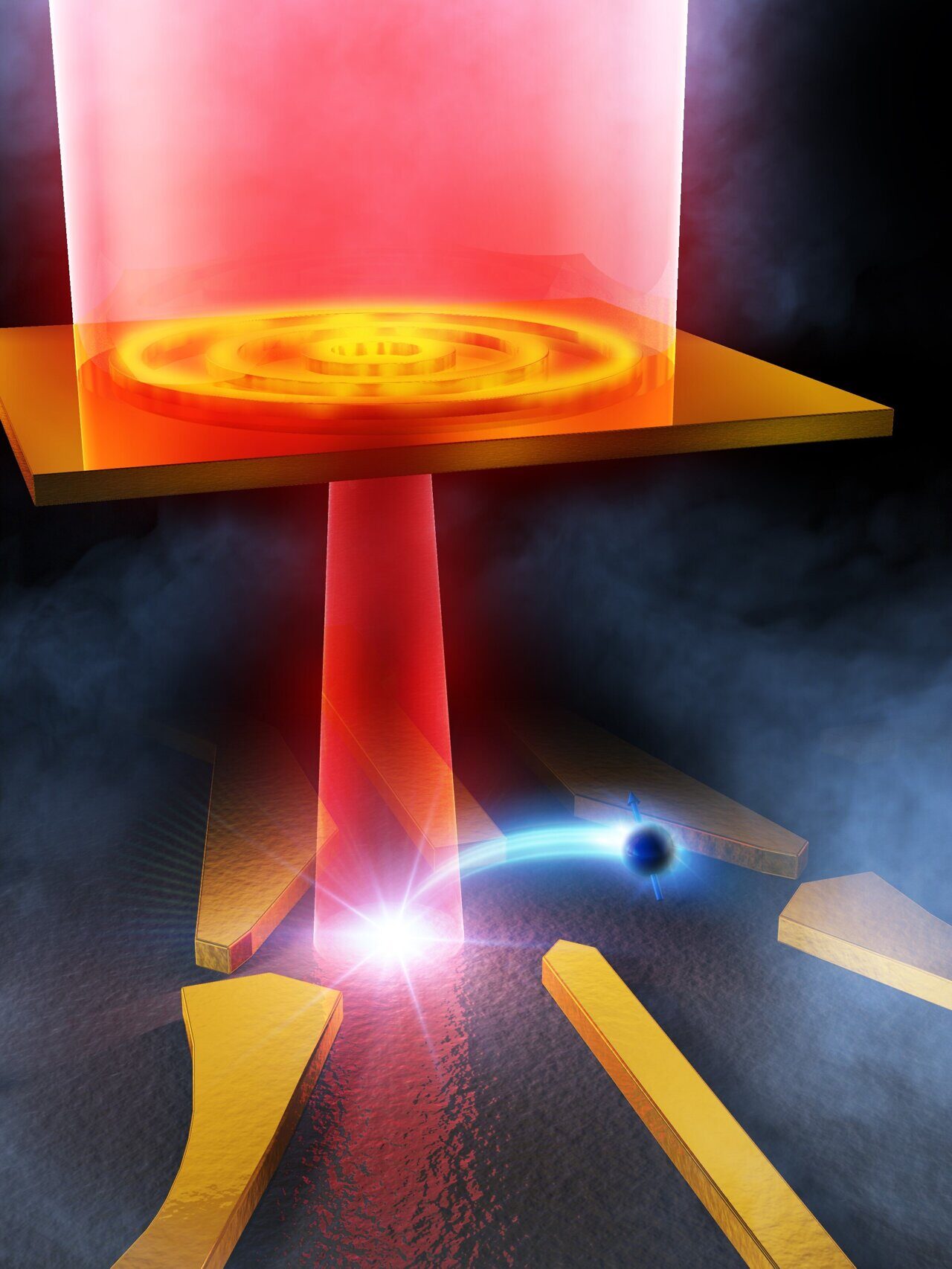 Semiconductor