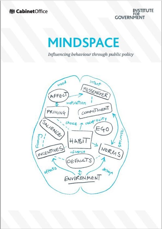 Regno Unito rapporto mindspace nlp controllo mentale