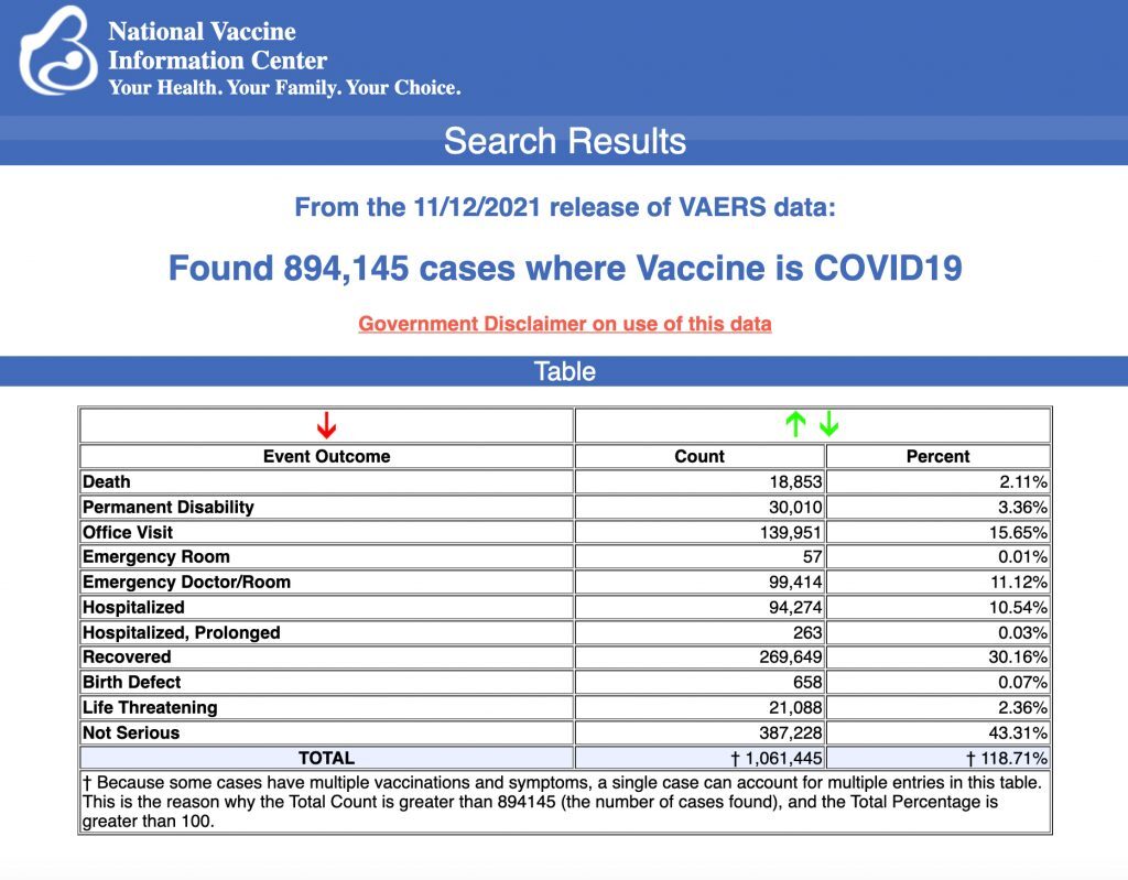 VAERS report november 2021