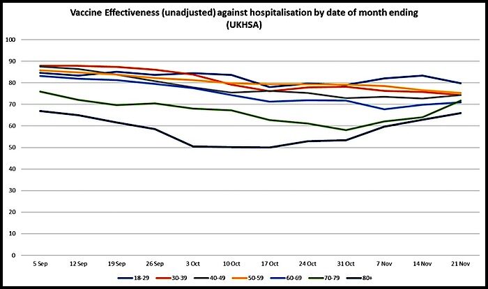 Image 25 graph