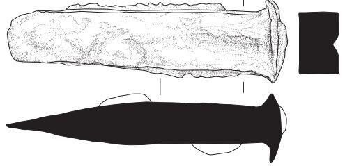 Culduthel