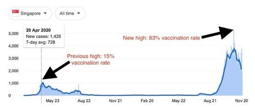 american thinker vaccines dont work 5