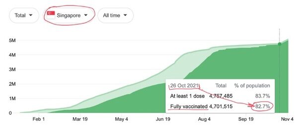 american thinker vaccines dont work 3