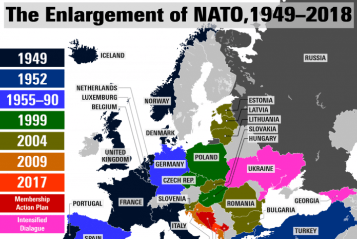 Click to enlarge Nato enlargement