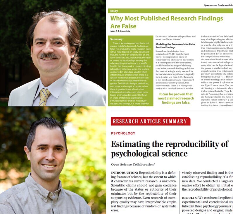 Click to enlarge ioaniddis Nosak science replication crisis