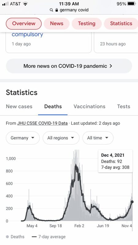 germany covid statistics after vaccine