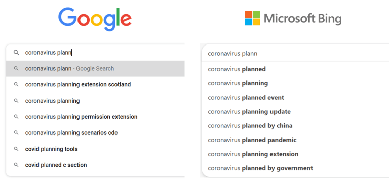 Click to enlarge Google vs. Bing