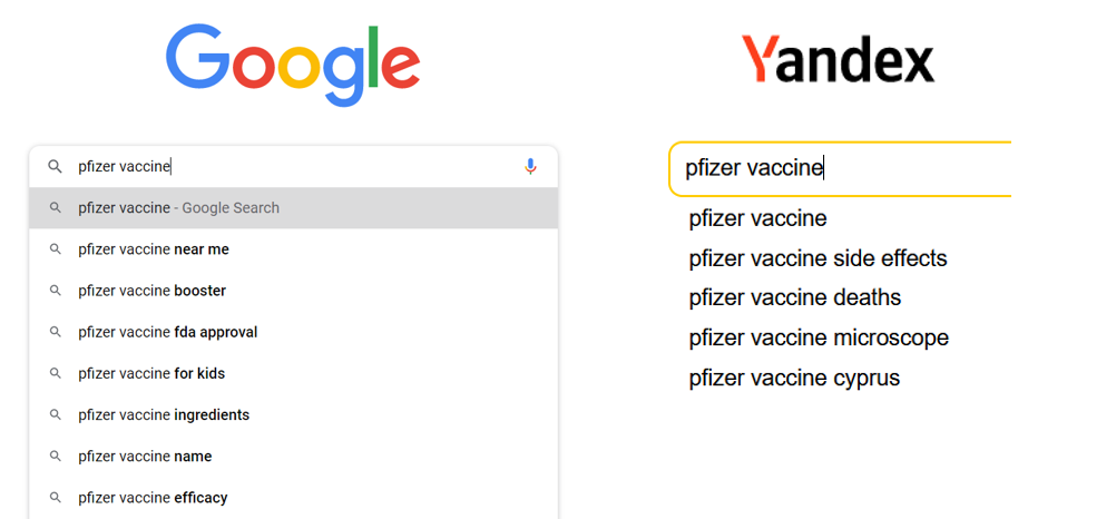 Yandex vs. Google