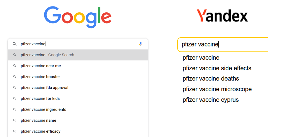 Click to enlarge Yandex vs. Google