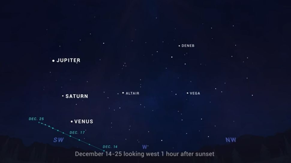 Click to enlarge Comet Leonard