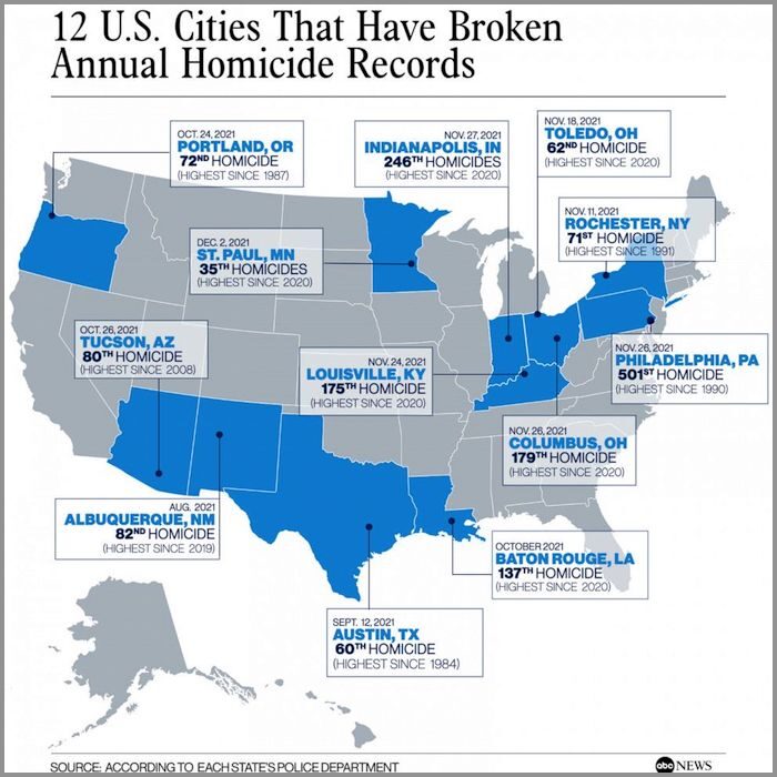 US map homicides