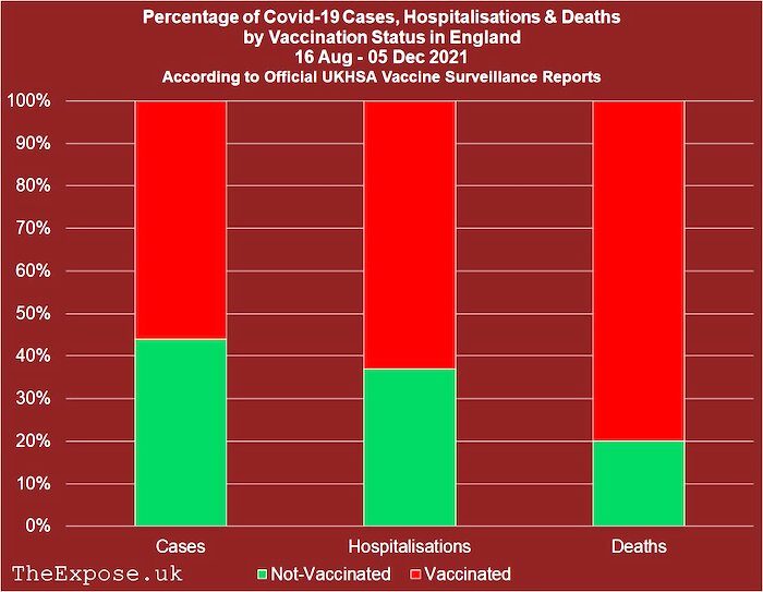 covid graph 1