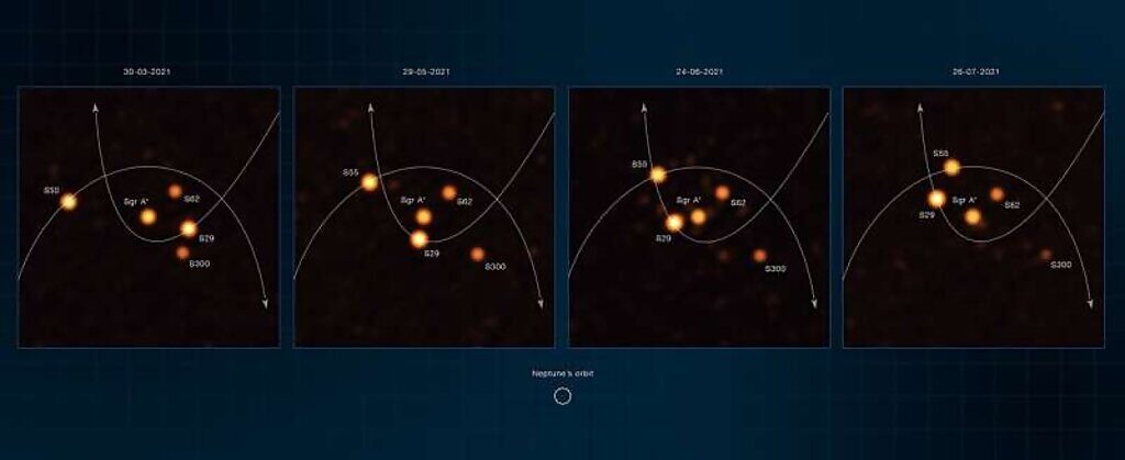 stars orbit massive black hole milky way