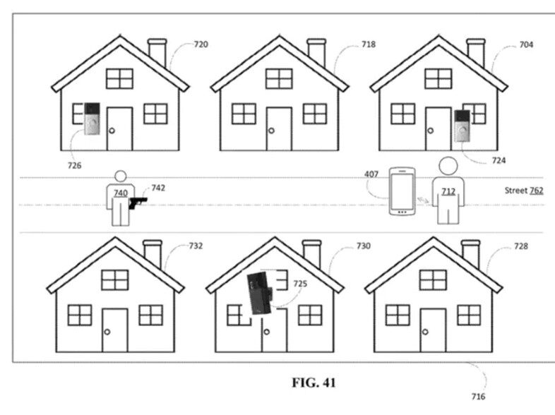 Click to enlarge Amazon Ring’s mock-up storyboard 2