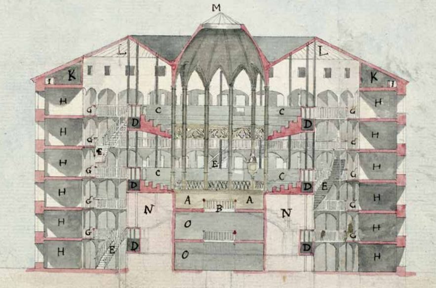 panopticon first industrial revolution Jeremy Bentham