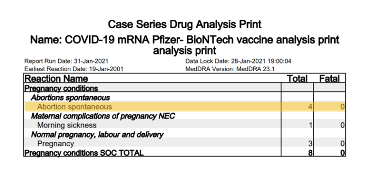 COVID-19 mRNA Pfizer-BioNTech vaccine analysis print