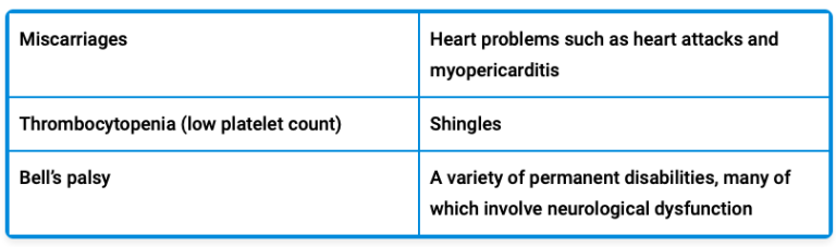 covid vaccine side effects injuries