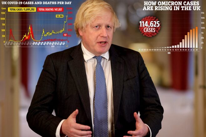 Boris Johnson