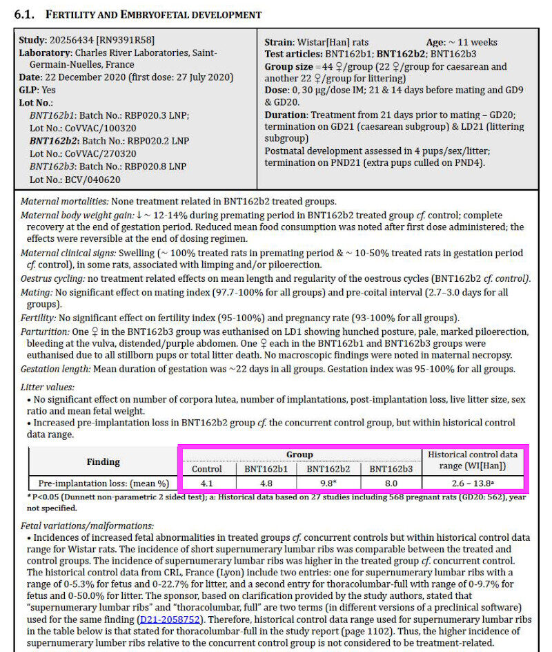 Click to enlarge TGA Report Extract