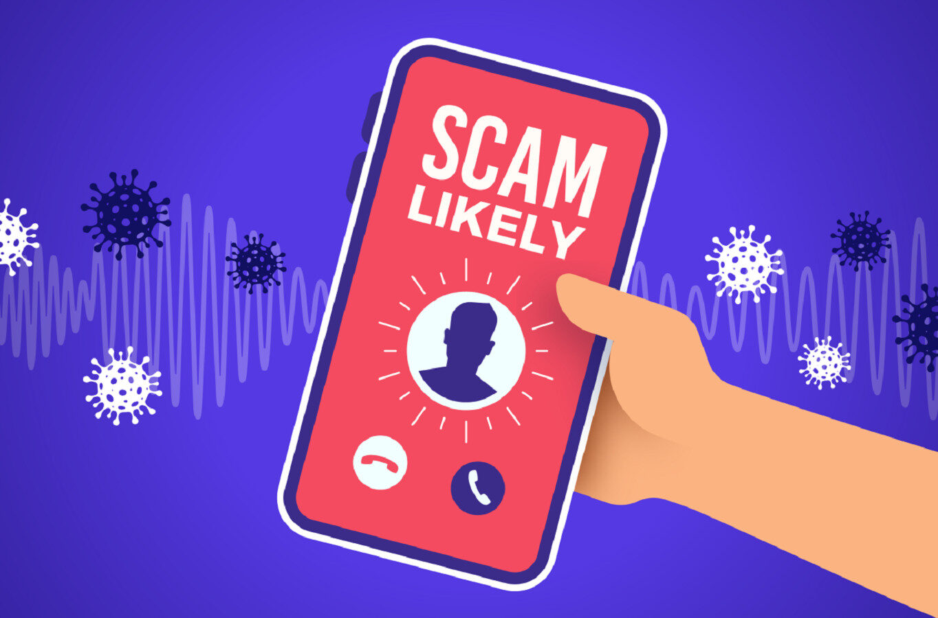 Click to enlarge Scam Likely