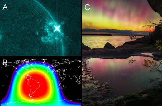 solar cycle 25 aurora x flare