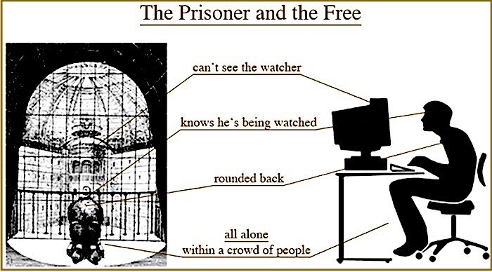 Panopticon